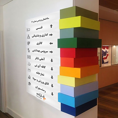 راهنمای طبقات