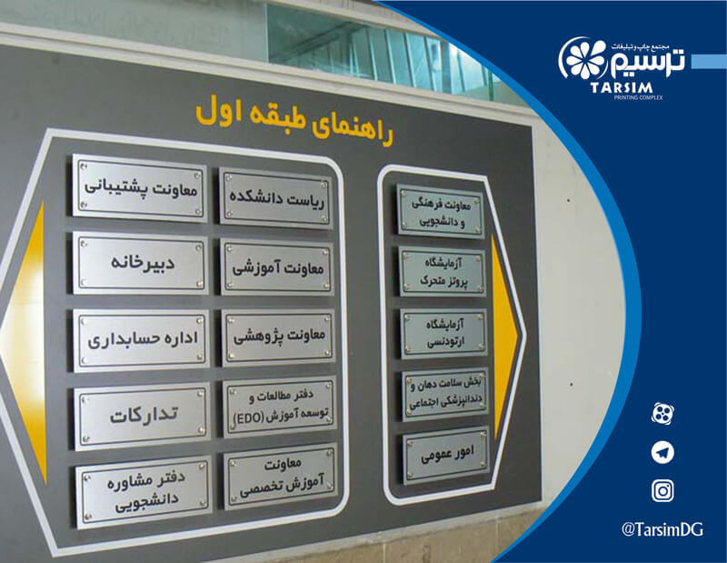 تابلو تبلیغاتی راهنما راه بسیار خوبی برای هدایت افراد