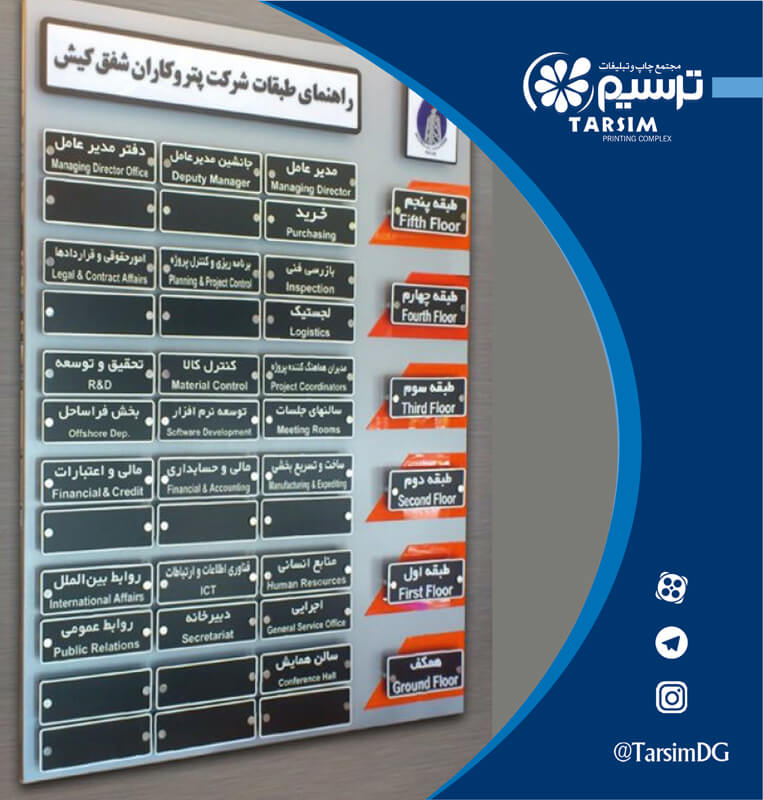تأثیر تابلو های طبقات در محیط کاری