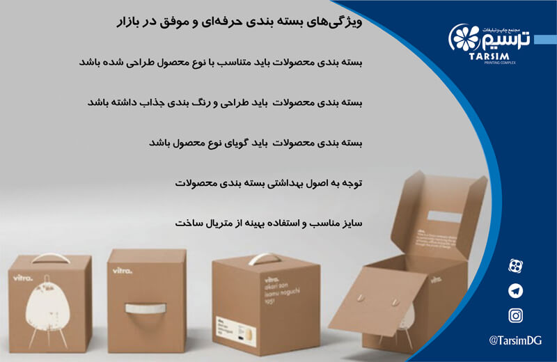 ویژگی های طراحی بسته بندی محصولات