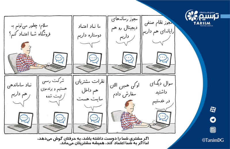 اگر مشتری به برند شما اعتماد کن دیگر مشتری وفادار شما می شود