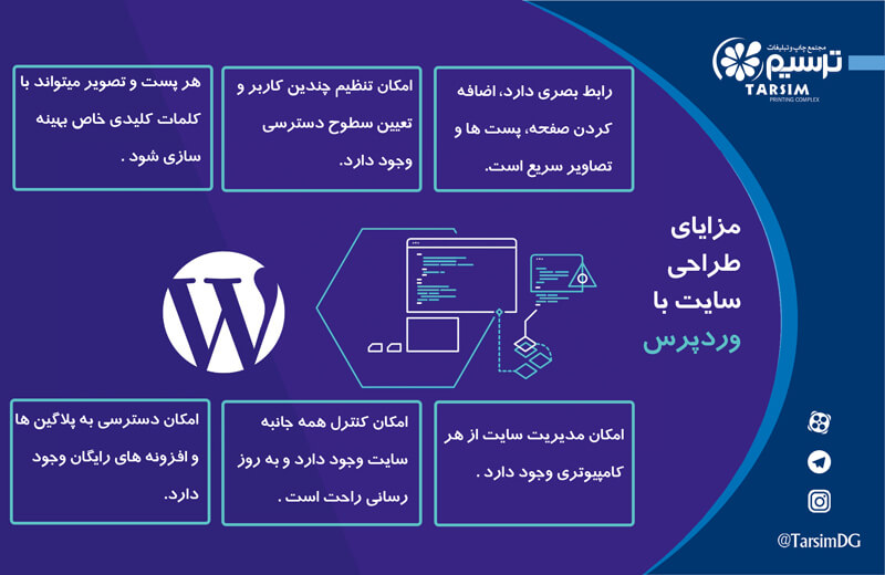 ۲۰ مزیت طراحی سایت با وردپرس