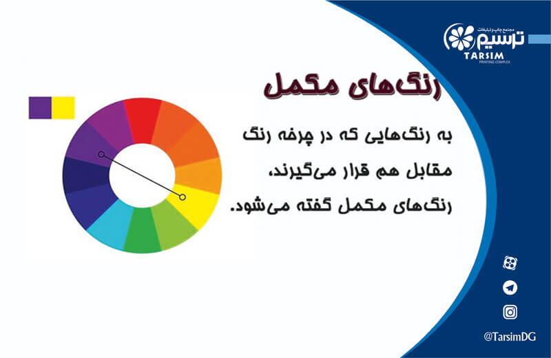 مکمل بهترین رنگ برای تابلو مغازه 