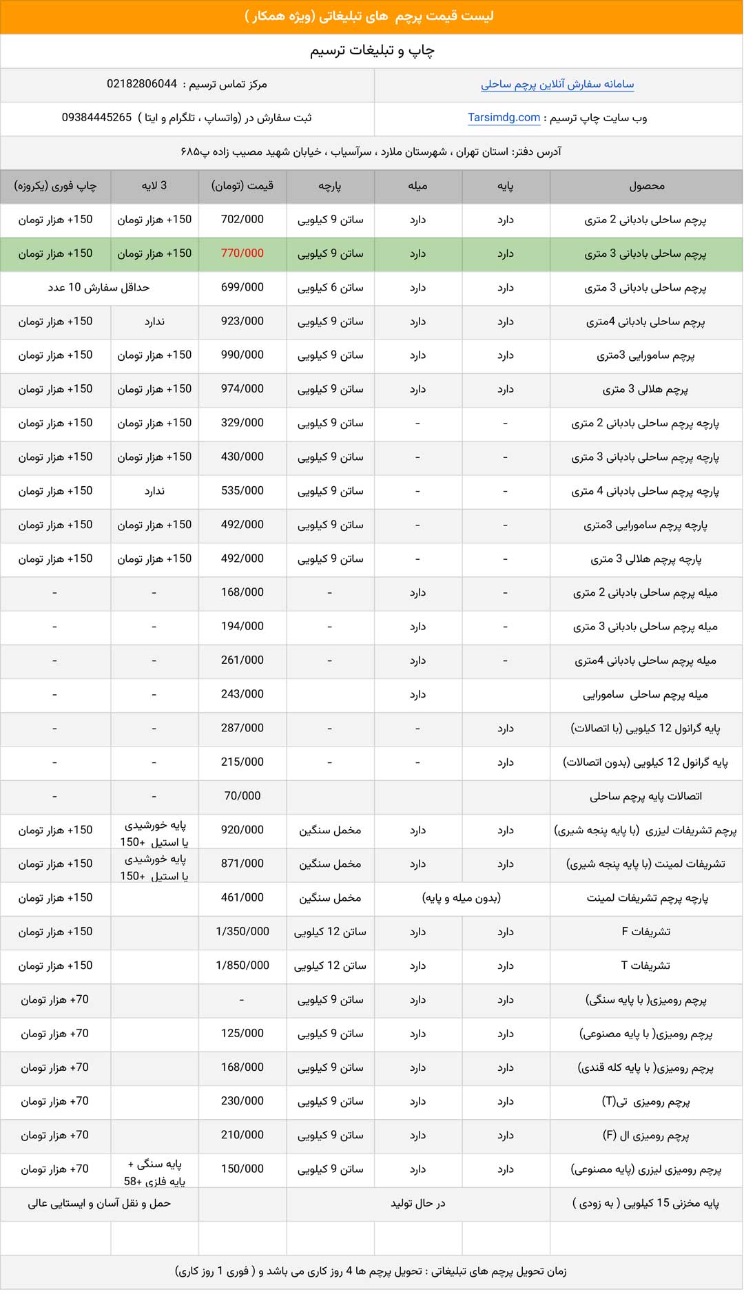 coworker price list