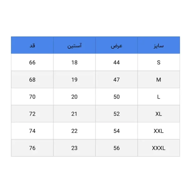 راهنمای خرید تیشرت