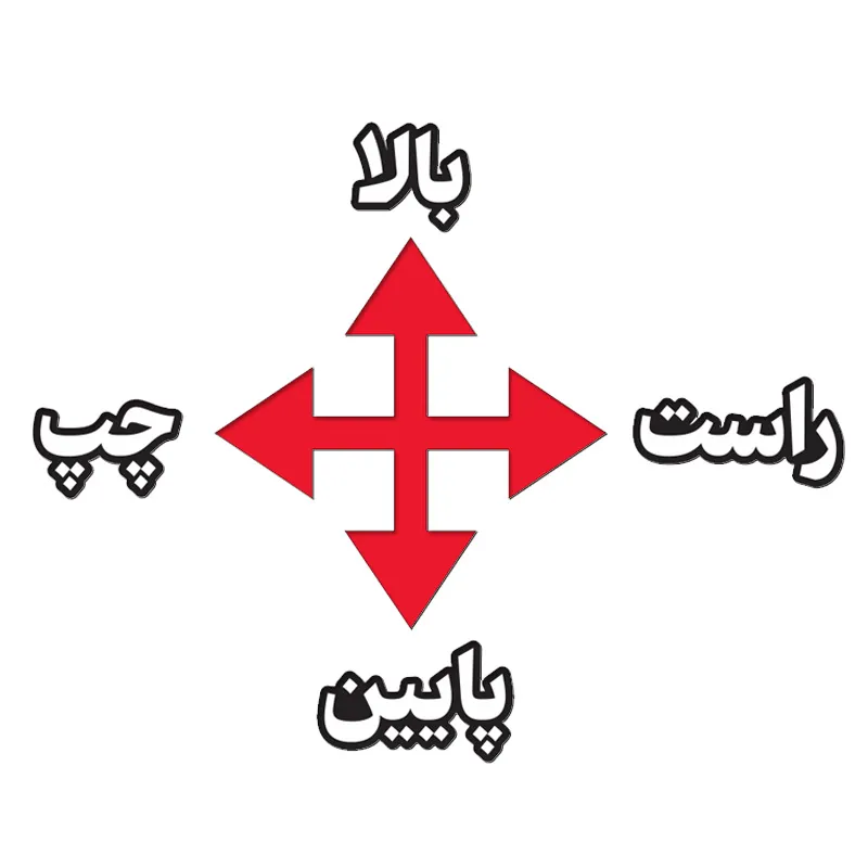 ابزار آموزش جهت ها