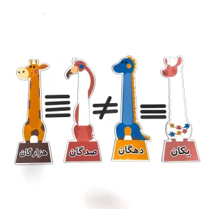 چرتکه آموزشی (مغناطیسی)