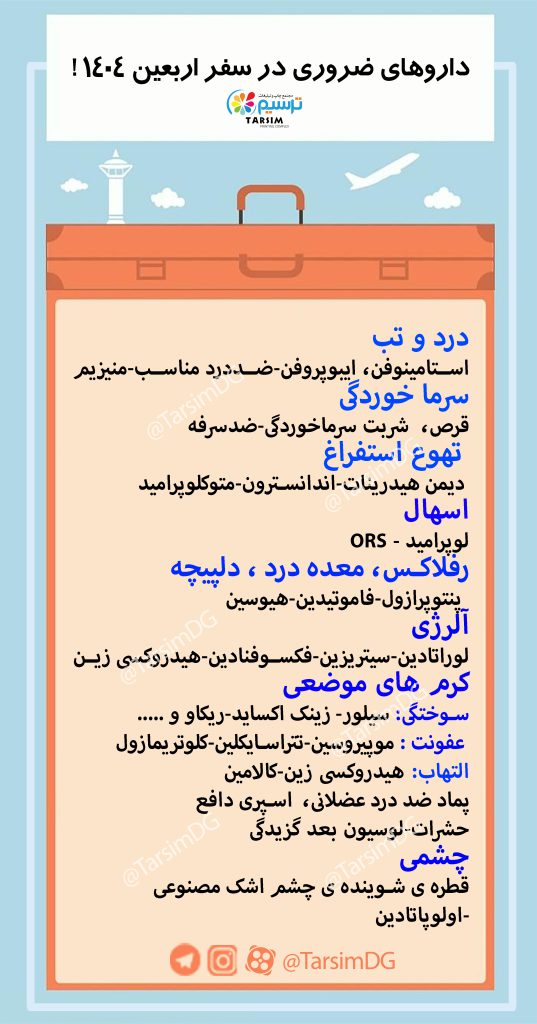 دارو های ضروری سفر اربعین 1404