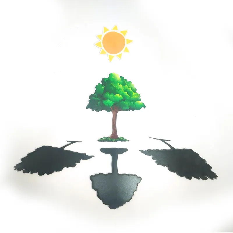 ابزار آموزش سایه
