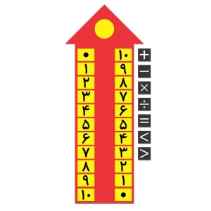 پک آموزشی جمع نظام دار تا 10 عدد