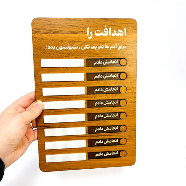 تخته برنامه ریزی - پلنر